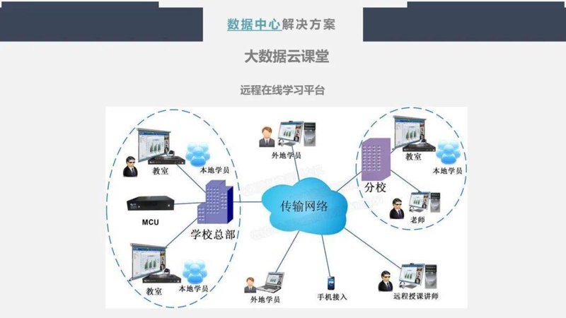 如何找到智慧教育平台的登录入口?这似乎是一个简单的问题,但实际上背后隐藏着不少智慧。