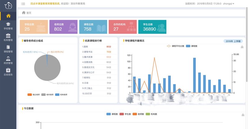 教育科技有限公司经营范围有哪些？让我们一起看看。