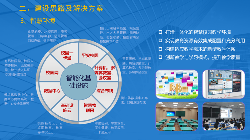 未来教育行业中的机遇与挑战：寻找理想的职业道路