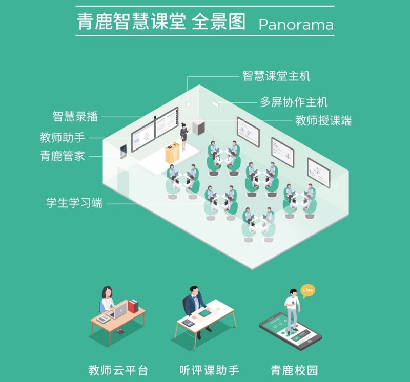 教育解决方案岗位JD：如何打造理想的职业路径？